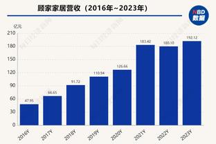 开云官网在线登录入口截图0